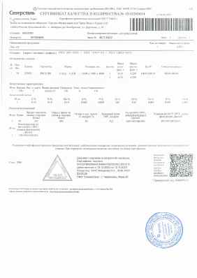 Предпросмотр: Сертификат качества № 4010260654