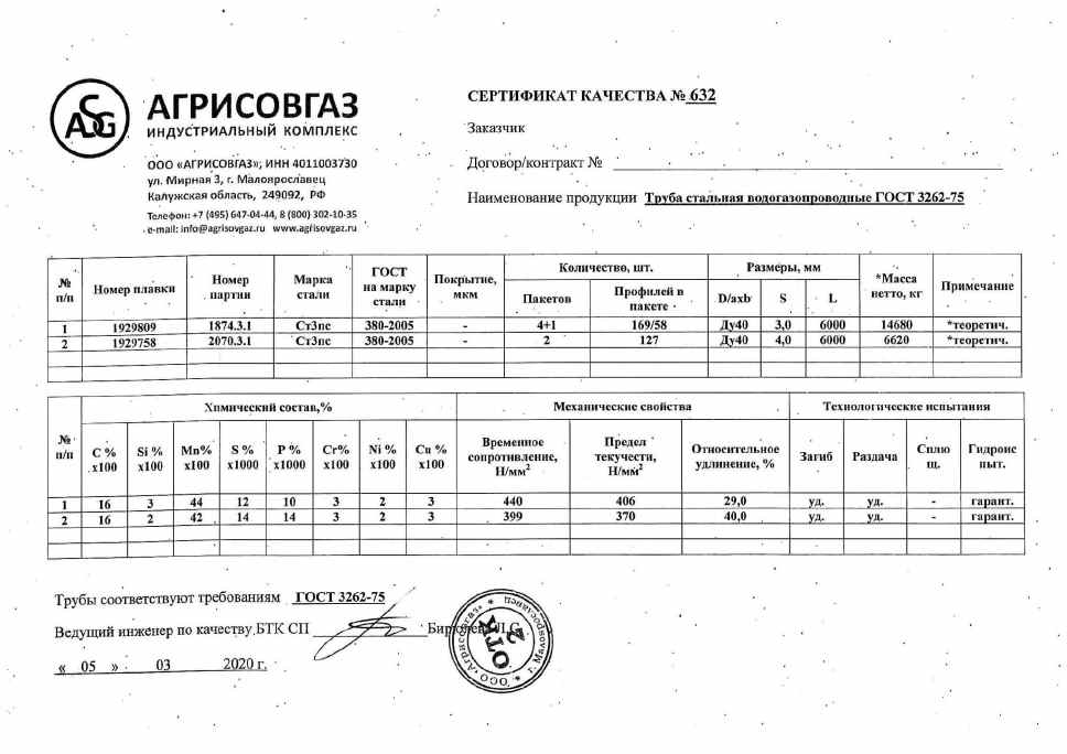 Предпросмотр: Паспорт качества № 632