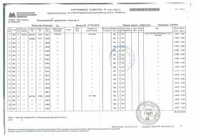 Предпросмотр: Сертификат качества № 130-22813
