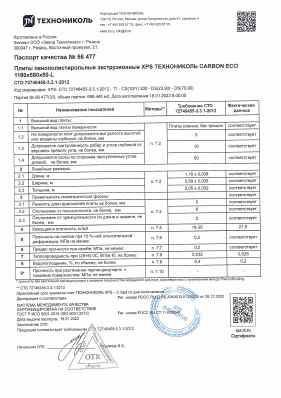 Предпросмотр: Паспорт качества № 56 477