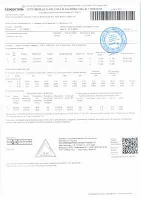 Предпросмотр: Сертификат качества № 1730034722