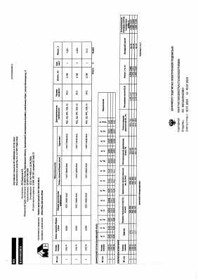Предпросмотр: Сертификат качества № 24003584