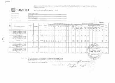 Предпросмотр: Сертификат качества № 8269