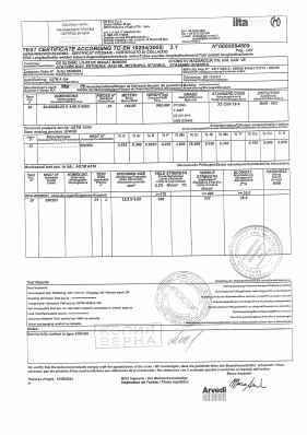 Предпросмотр: Сертификат качества № 0000884609