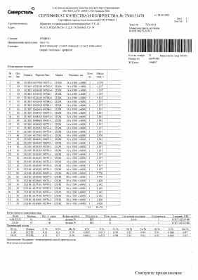 Предпросмотр: Сертификат качества № 7500151478