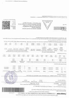 Предпросмотр: Сертификат качества № 1720051122