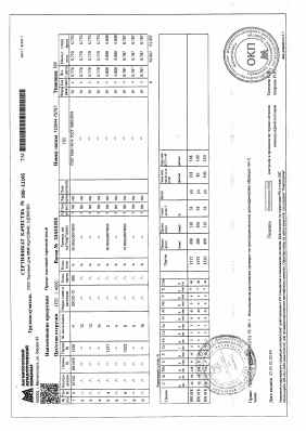 Предпросмотр: Сертификат качества № 108-11105