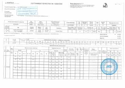 Предпросмотр: Сертификат качества № 122521209