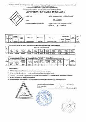Предпросмотр: Сертификат качества № 23515/95