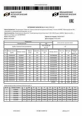 Предпросмотр: Сертификат качества № 20-088-101899-24