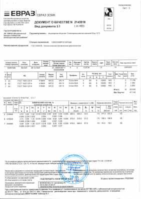 Предпросмотр: Сертификат качества № 2143518