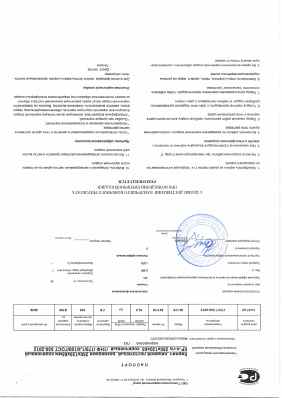 Предпросмотр: Паспорт качества