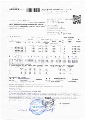 Предпросмотр: Сертификат качества № 103182