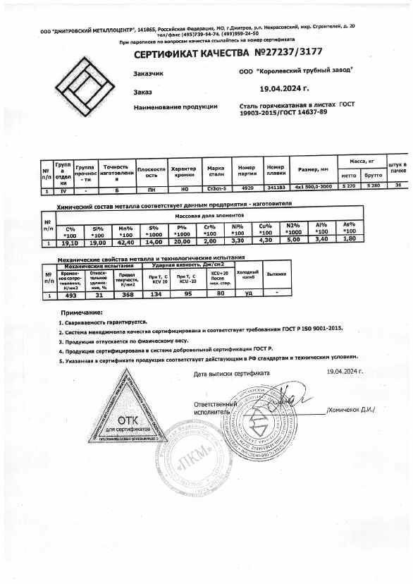 Предпросмотр: Сертификат качества № 27237/3177