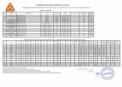 Предпросмотр: Сертификат качества № УП-00016456Т