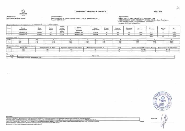 Предпросмотр: Сертификат качества № 2500006676