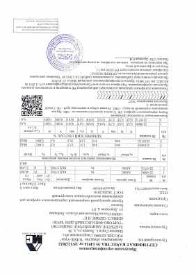 Предпросмотр: Сертификат качества № 14914