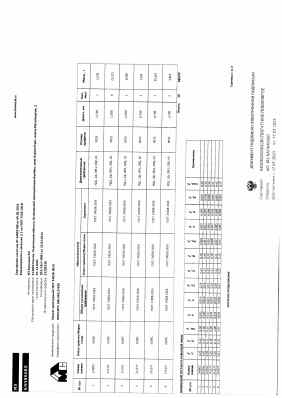 Предпросмотр: Сертификат качества № 24003788