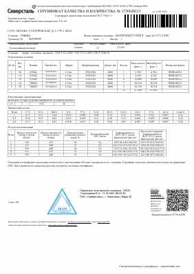 Предпросмотр: Сертификат качества № 1720028121