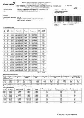 Предпросмотр: Сертификат качества № 7500174424