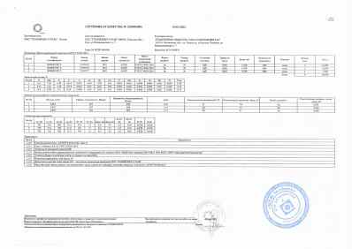 Предпросмотр: Сертификат качества № 2300004806