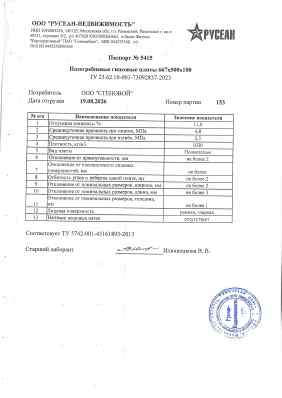 Предпросмотр: Паспорт качества № 5415