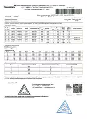 Предпросмотр: Сертификат качества № 1520015258