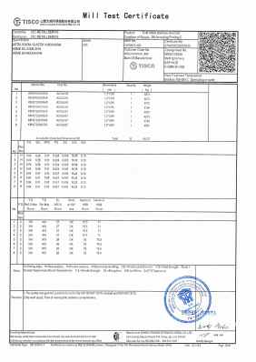 Предпросмотр: Сертификат качества № 4744956538079930