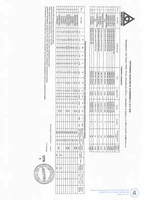 Предпросмотр: Сертификат качества № УП-00096009Т