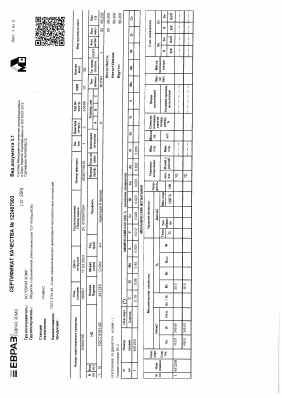 Предпросмотр: Сертификат качества № 122407903