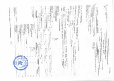 Предпросмотр: Сертификат качества № 0857124