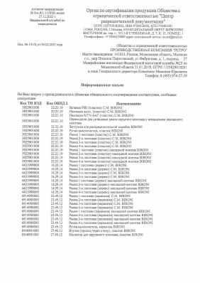 Предпросмотр: Информационное письмо № 131/Ц