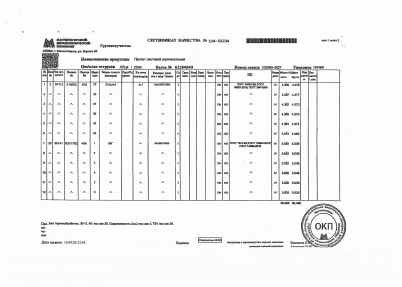 Предпросмотр: Сертификат качества № 114-53234