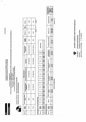 Предпросмотр: Сертификат качества № 24003805