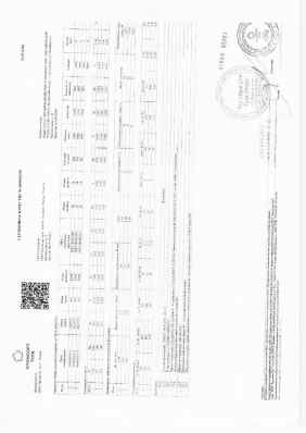Предпросмотр: Сертификат качества № 2600028350