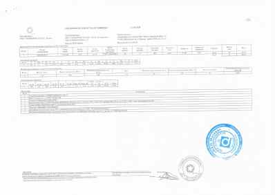 Предпросмотр: Сертификат качества № 2300005365