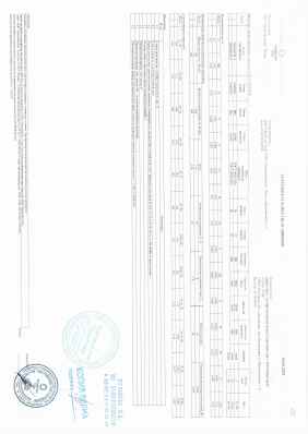 Предпросмотр: Сертификат качества № 2400005681