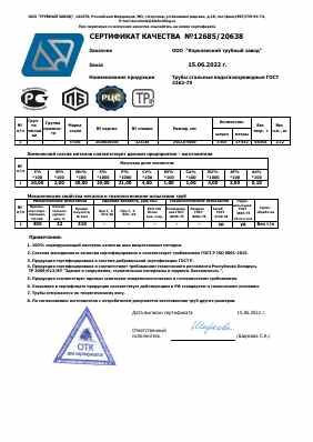 Предпросмотр: Сертификат качества № 12685/20638