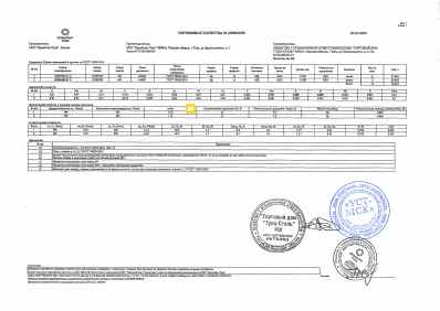 Предпросмотр: Сертификат качества № 2500026302