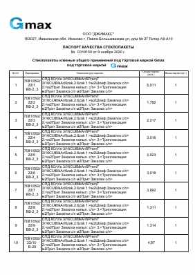 Предпросмотр: Паспорт качества № C016150