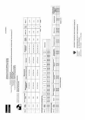 Предпросмотр: Сертификат качества № 24004255