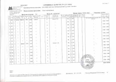 Предпросмотр: Сертификат качества № 130-30592