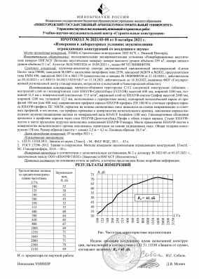 Предпросмотр: Протокол испытаний № 2021/45-08