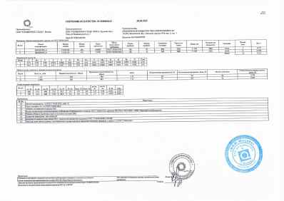 Предпросмотр: Сертификат качества № 2300004242
