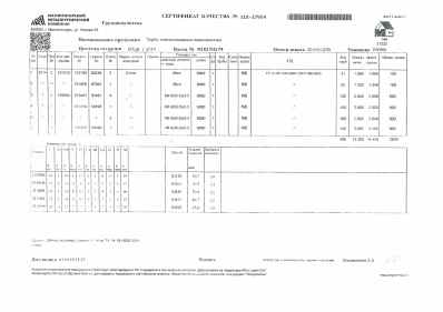 Предпросмотр: Сертификат качества № 118-27954