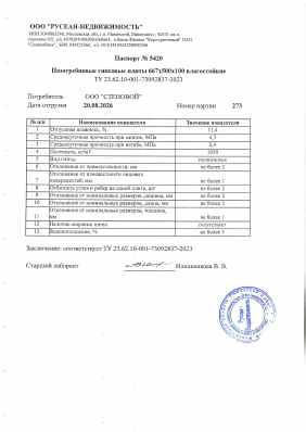 Предпросмотр: Паспорт качества № 5420