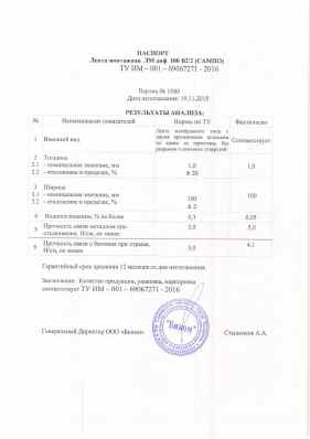 Предпросмотр: Паспорт качества № партия 1980